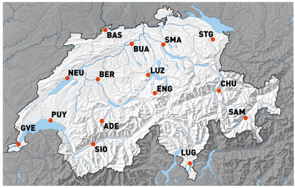 Eindrücke aus dem Quartal